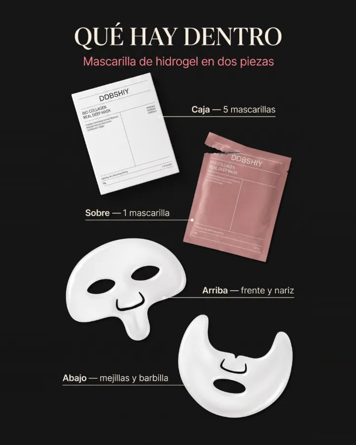 Qué hay dentro: mascarilla de hidrogel en dos piezas. Caja, 5 mascarillas; sobre, 1 mascarilla; arriba, frente y nariz; abajo, mejillas y barbilla